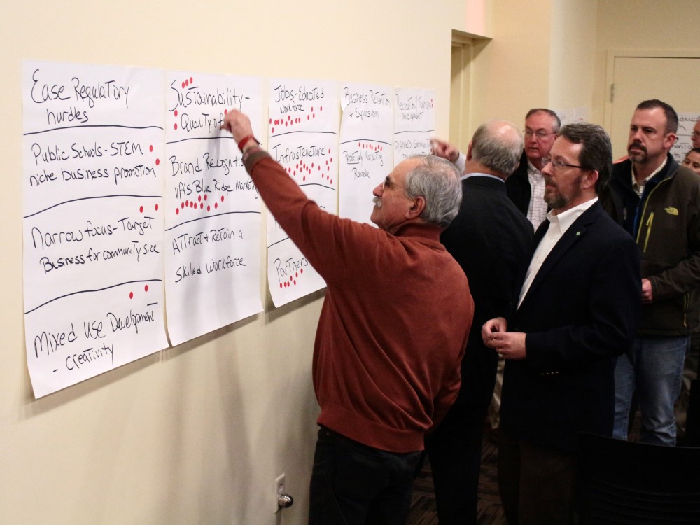 Economic Development Focus Group